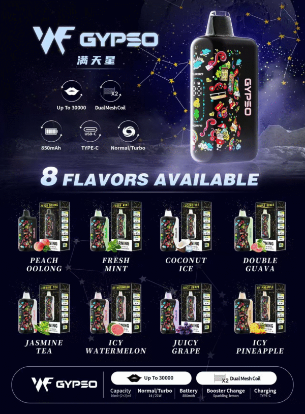 GYPSO滿天星拋棄式🪄30000口🔋王嘉爾同款bubblemon炫彩【1隻=5隻哩亞四代拋抛棄式】CP值高